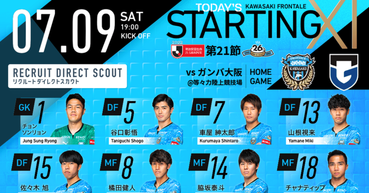 スタメン発表後プレビュー 川崎フロンターレvsガンバ大阪 十三番 大吉 Note スタメン発表後プレビュー 川崎フロンターレvsガンバ大阪 十三番 大吉 Note