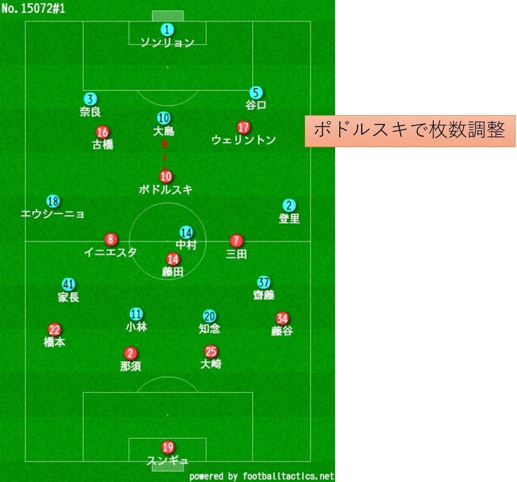 哲学者と紡ぐ等々力劇場 18 10 J1 第30節 川崎フロンターレ ヴィッセル神戸 レビュー せこ Note