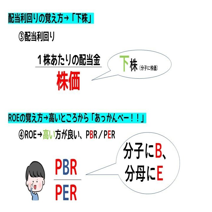 ⚠7/11 追記あり⚠C【PER、PBR、配当利回り、ROEの覚え方】｜つばさ@まなびの事務部