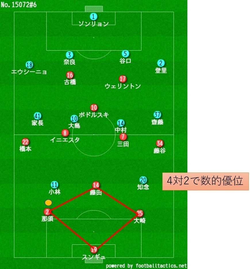 哲学者と紡ぐ等々力劇場 18 10 J1 第30節 川崎フロンターレ ヴィッセル神戸 レビュー せこ Note