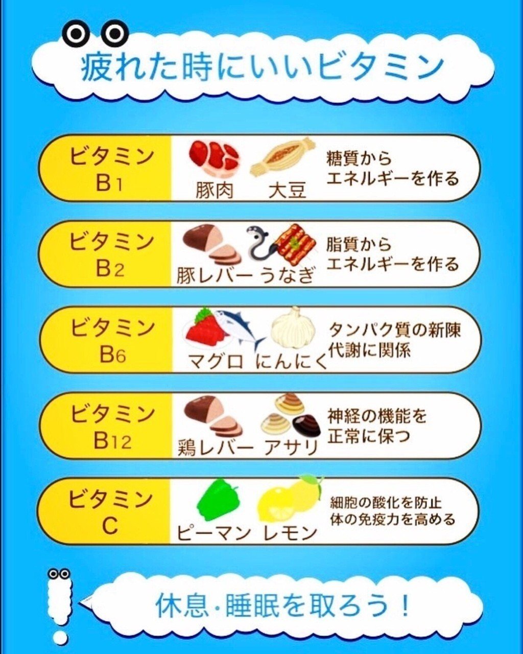 疲れた時こそ取って ビタミン 披露効果も やまマル Note 疲れた時こそ取って ビタミン 披露効果も やまマル Note