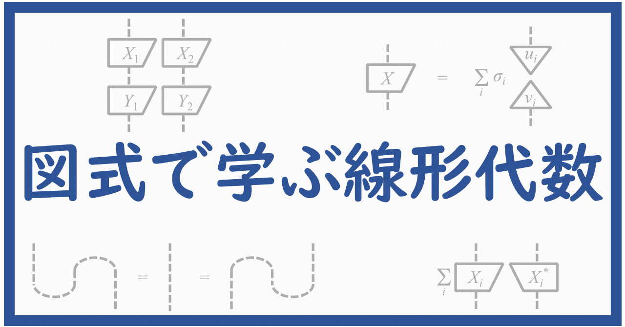 図式で学ぶ線形代数 #4 ~行列が作るヒルベルト空間~|Kenji 図式で学ぶ線形代数 #4 ~行列が作るヒルベルト空間~|Kenji