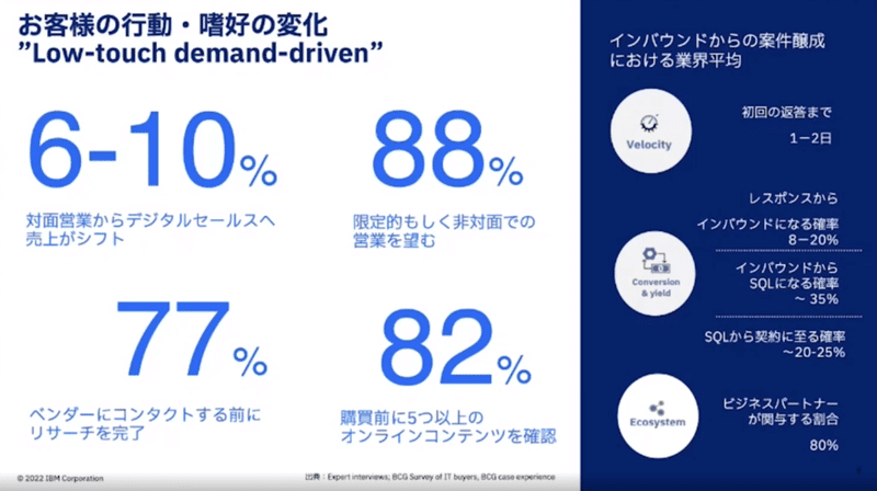 スクリーンショット 2022-07-10 18.55.35