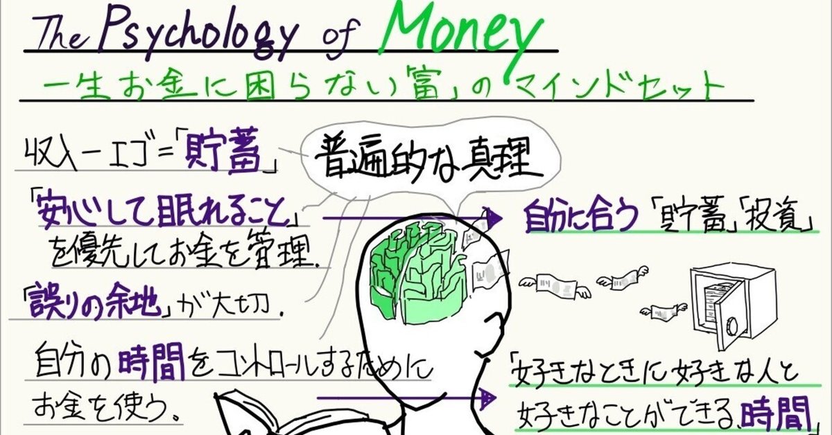 YB BL サイコロジー・オブ・マネー TE KU サイコロジー・オブ・マネー 』 モーガン・ハウセル：著 : く