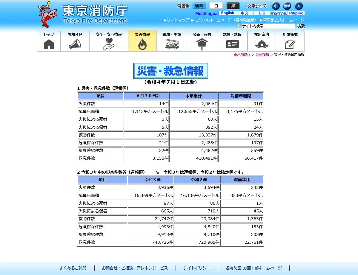 東京都7.3保存分