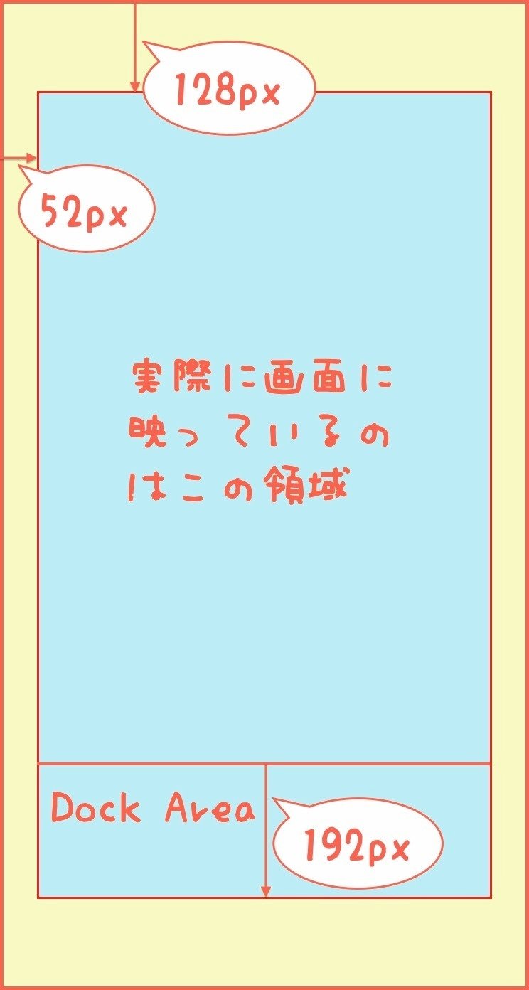 Ios7壁紙テンプレート 若葉っち Note Ios7壁紙テンプレート 若葉っち Note