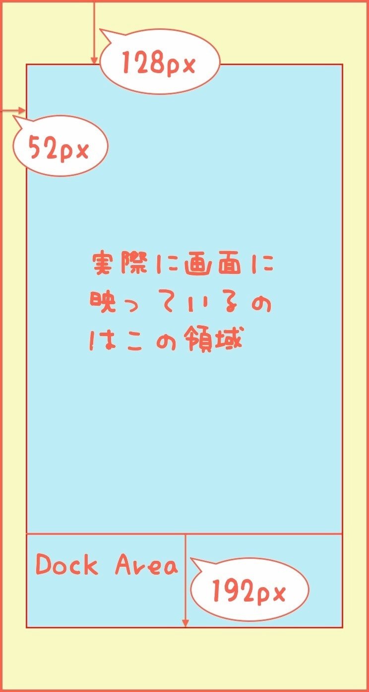 Ios7壁紙テンプレート 若葉っち Note