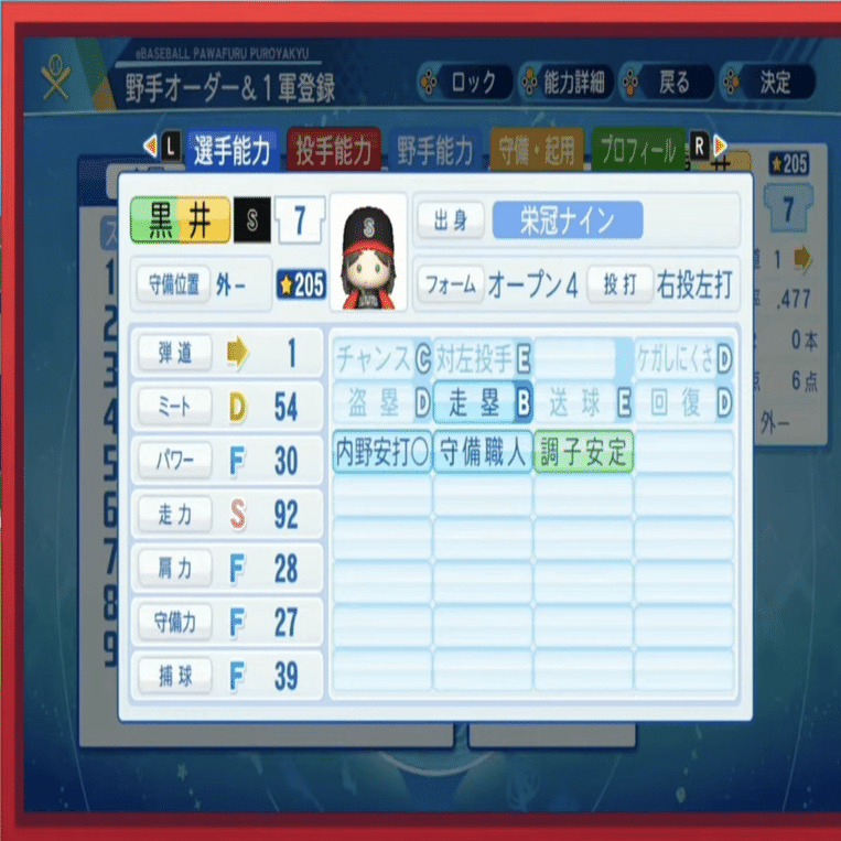 にじさんじ甲子園用にパワプロ2022に新登場した特殊能力を分析してみる