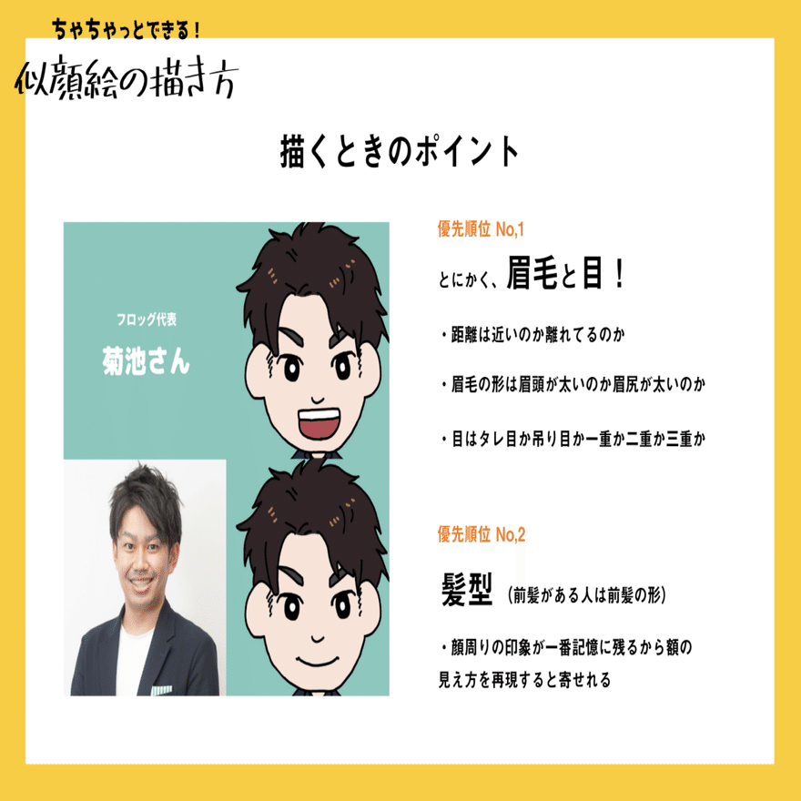 シンプルな似顔絵の描き方３ステップ 酒うさぎ Note
