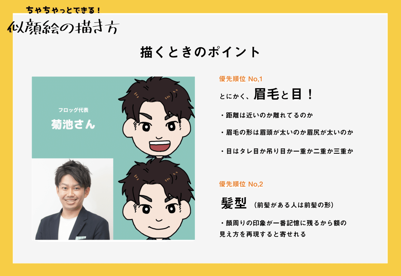 シンプルな似顔絵の描き方3ステップ 酒うさぎ Note シンプルな似顔絵の描き方3ステップ 酒うさぎ Note