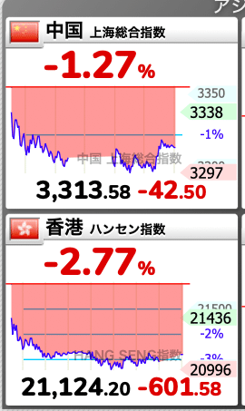 スクリーンショット 2022-07-11 22.40.17