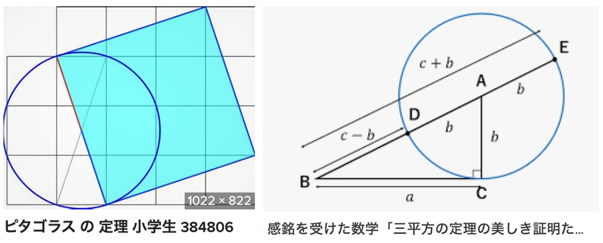 名称定 1