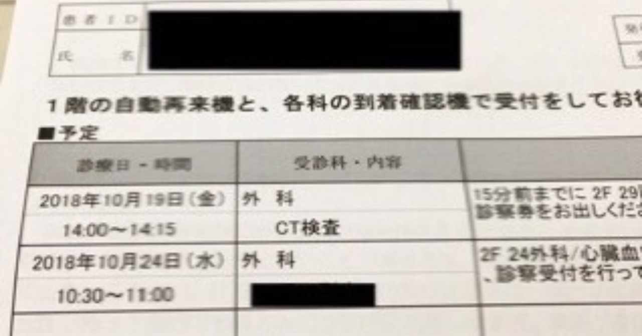 身内は元犯罪者 の新着タグ記事一覧 Note つくる つながる とどける