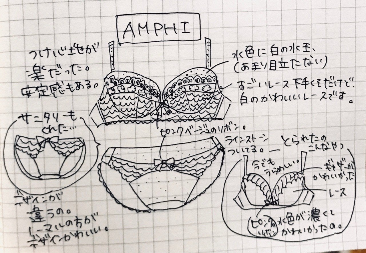 泥棒に強奪された下着 ミニちーちょろす Note 泥棒に強奪された下着 ミニちーちょろす Note