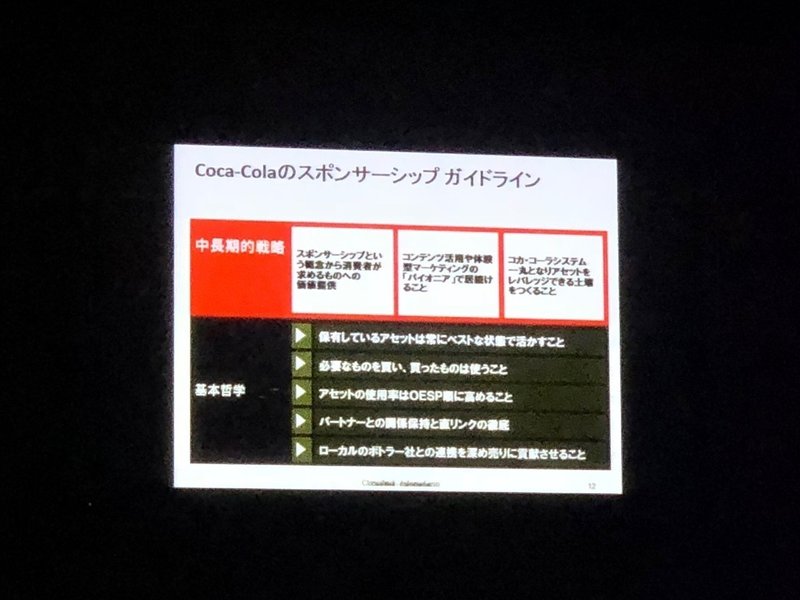 コカ コーラに学ぶ スポーツがマーケティングにもたらす価値 徳力基彦 Tokuriki Note コカ コーラに学ぶ スポーツがマーケティングにもたらす価値 徳力基彦 Tokuriki Note