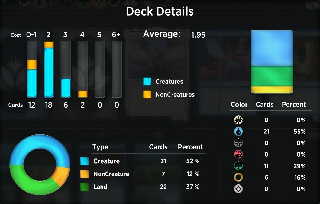 MTGアリーナやってみる 無課金青緑マーフォークデッキ｜止まり木