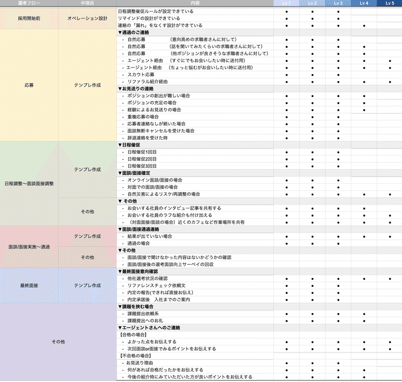 スクリーンショット 2022-07-12 18.05.08