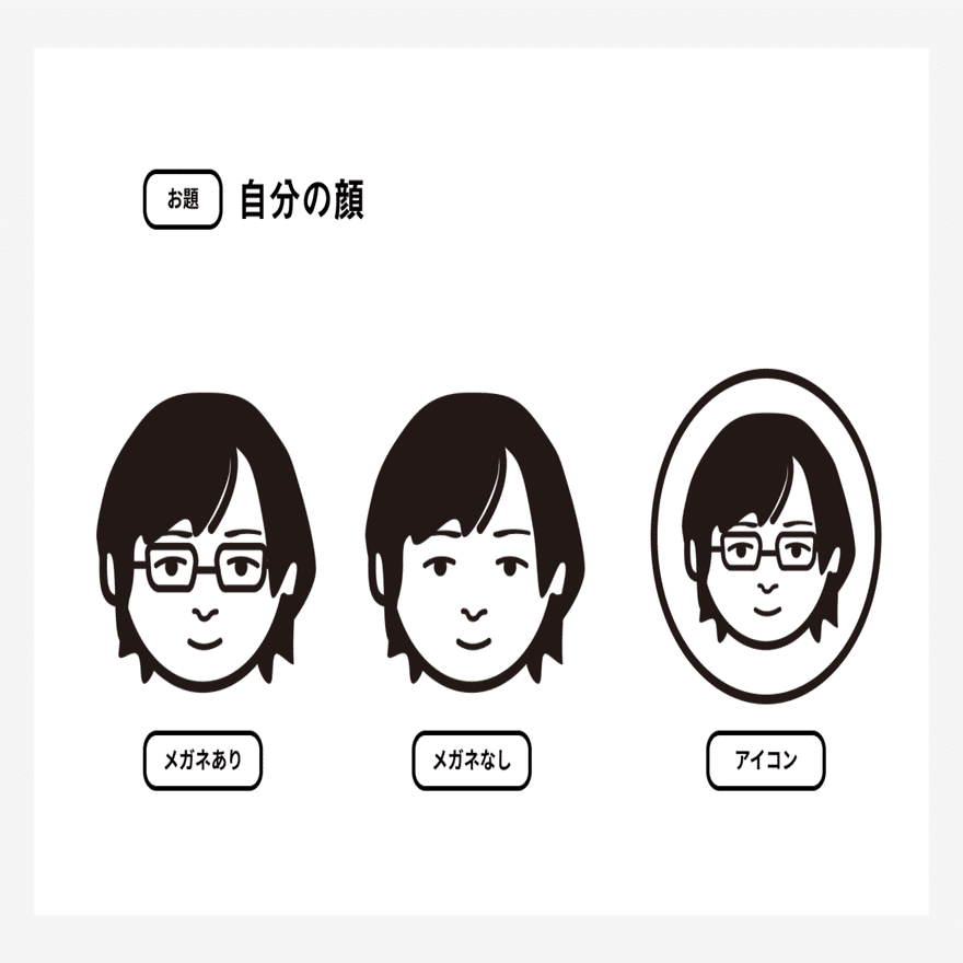 シンプルな似顔絵の描き方３ステップ 酒うさぎ Note