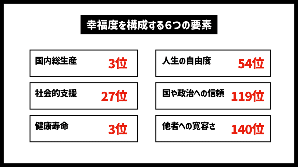 スクリーンショット&nbsp;2022-07-12&nbsp;20.14.16