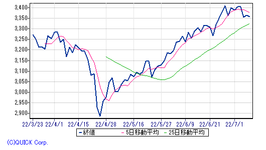 画像110