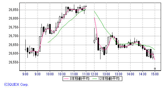 画像111