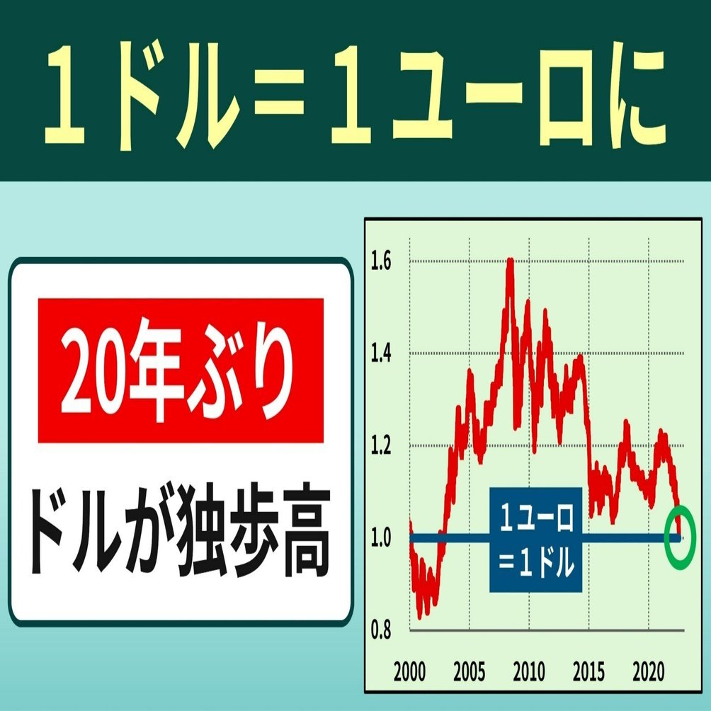 パリティ（１ユーロ＝１ドル）に｜後藤達也