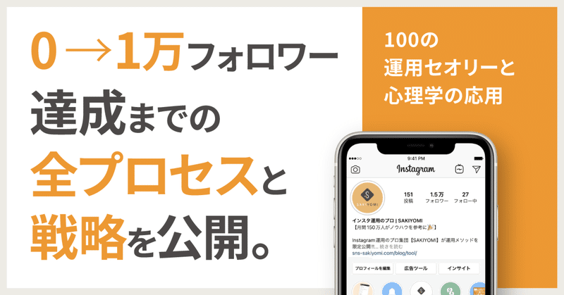 アカウント調整プロセス