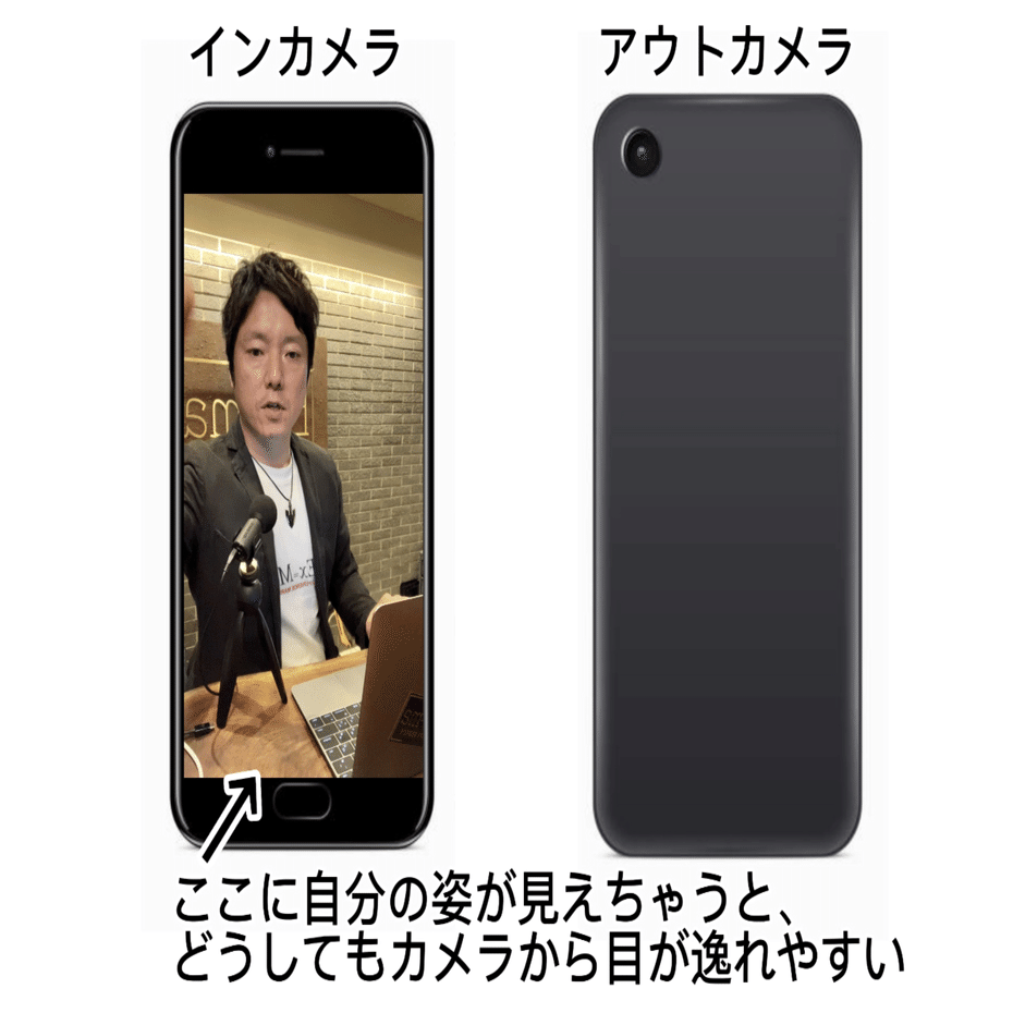 僕ならこっち 固定したスマホで自分を撮る時 どっちのカメラを使う 若山 倫 ワカ 食べ歩き飲み歩き大好きな下町snsアドバイザー 東京都台東区 Note