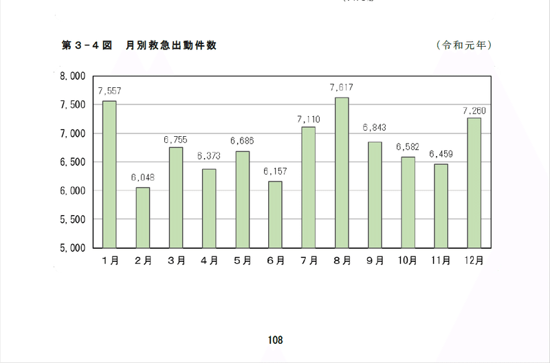 R元年福岡