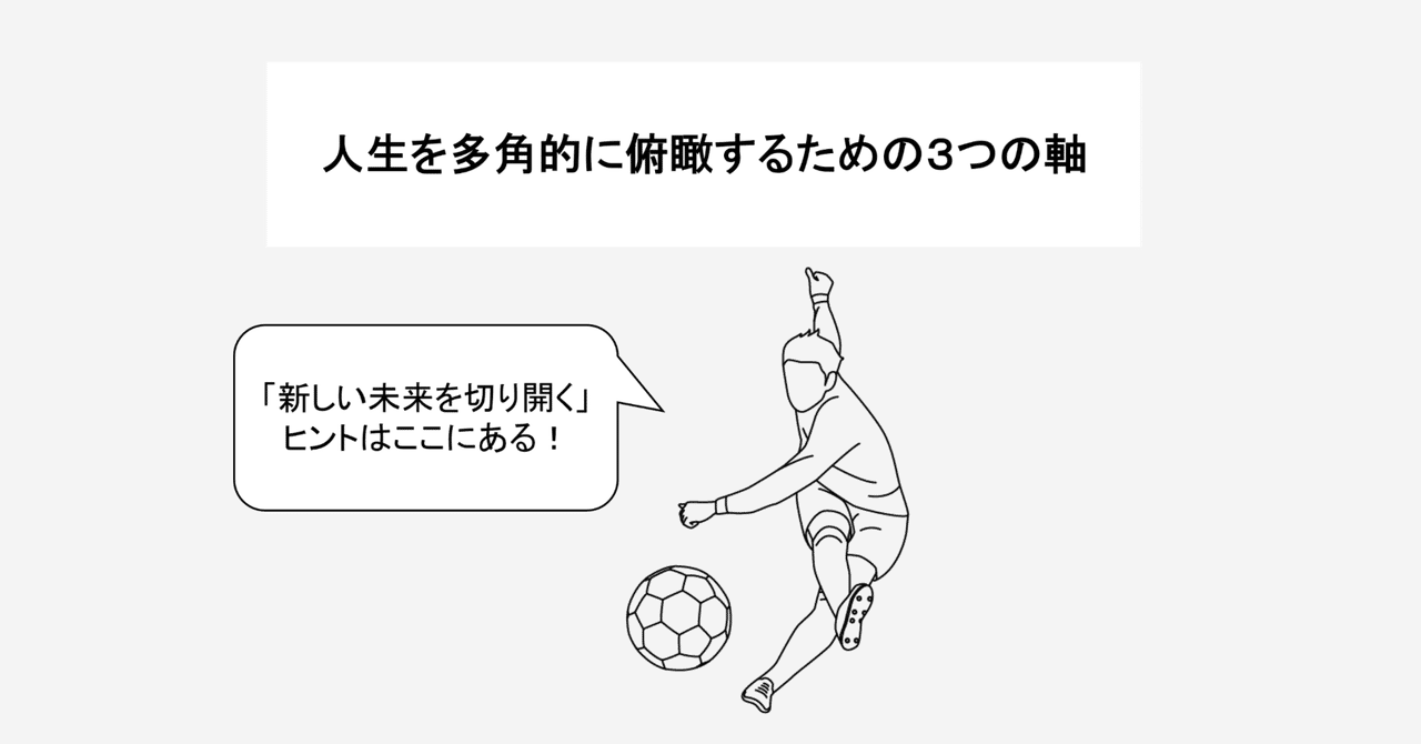 人生を多角的に俯瞰 するための3つの軸 Me Riseコーチによる キャリアのモヤモヤに効く処方箋 オンラインキャリアコーチングサービスme Rise公式 Note 人生を多角的に俯瞰 するための3つの軸 Me Riseコーチによる キャリアのモヤモヤに効く処方箋 オンラインキャリアコーチングサービスme Rise公式 Note