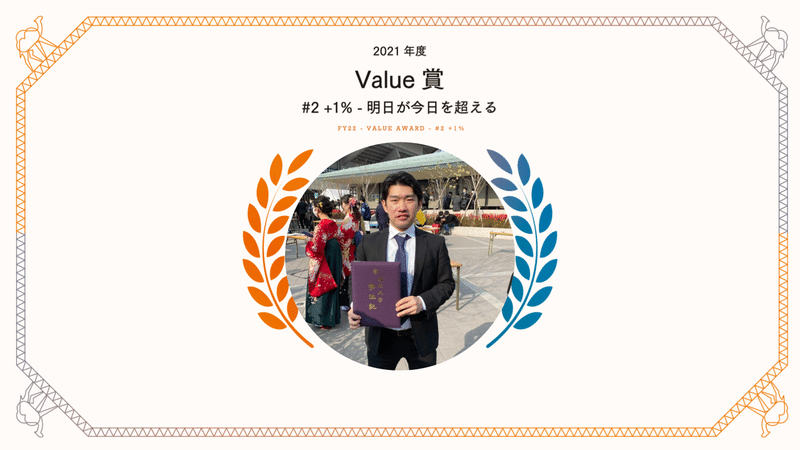 2021年度_Value賞_note (3)