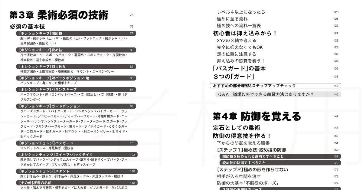 柔術　大賀幹夫　奇跡のパスガードメソッド塾　新スイープ身体理論　セット fcc2f24e-s.jpg