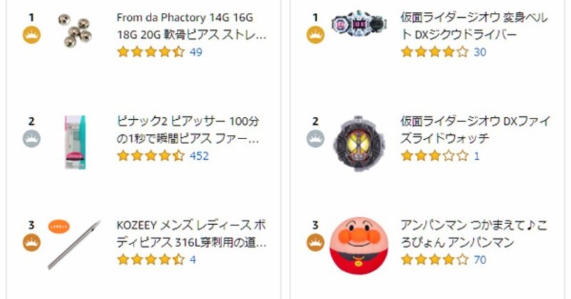 2018年10月23日にamazonで売れた商品を各カテゴリtop3までまとめてみた 売れるネットショップの教科書 note