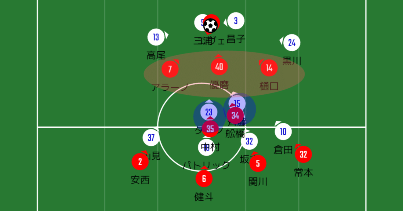 天皇杯 Vsg大阪 22鹿島アントラーズ 410 Note