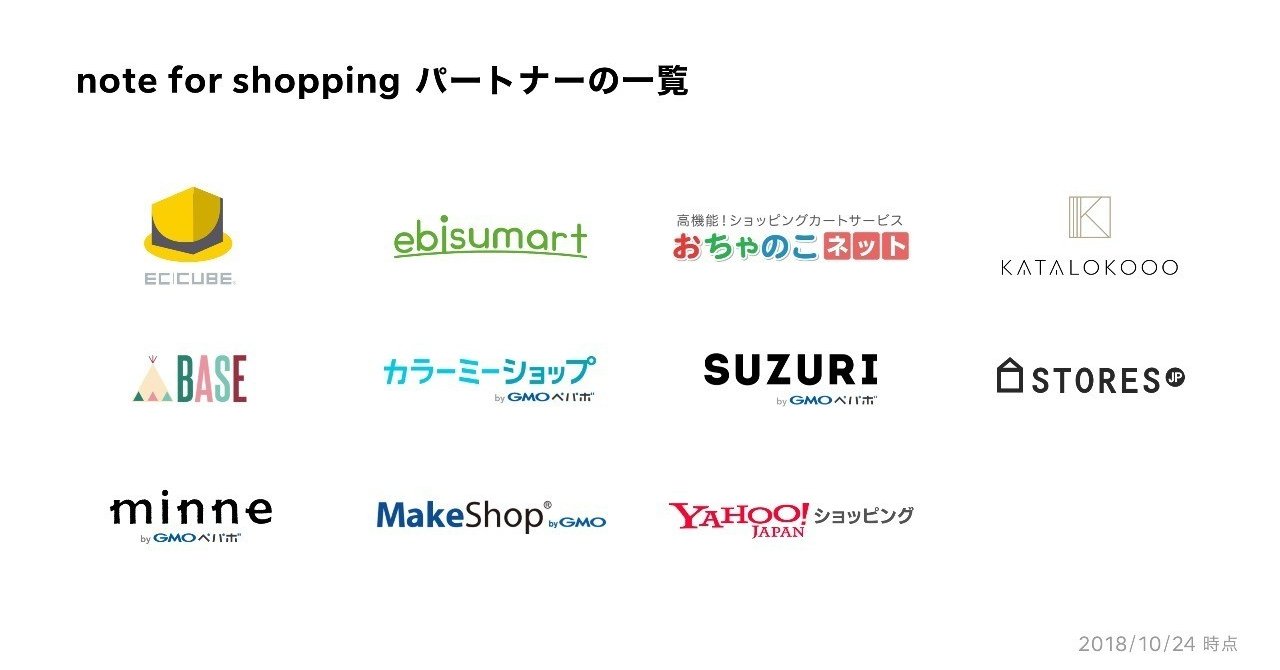 note記事内でのec表示機能 新たにyahoo ショッピングなどの6つのec プラットフォームが加わり 合計11サービスになりました note公式 note