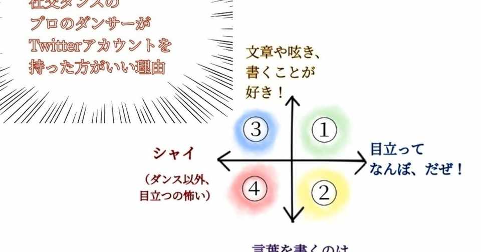 社交ダンスのプロが Twitterアカウントを持った方がいい理由 みどふく 緑フクロウ Note