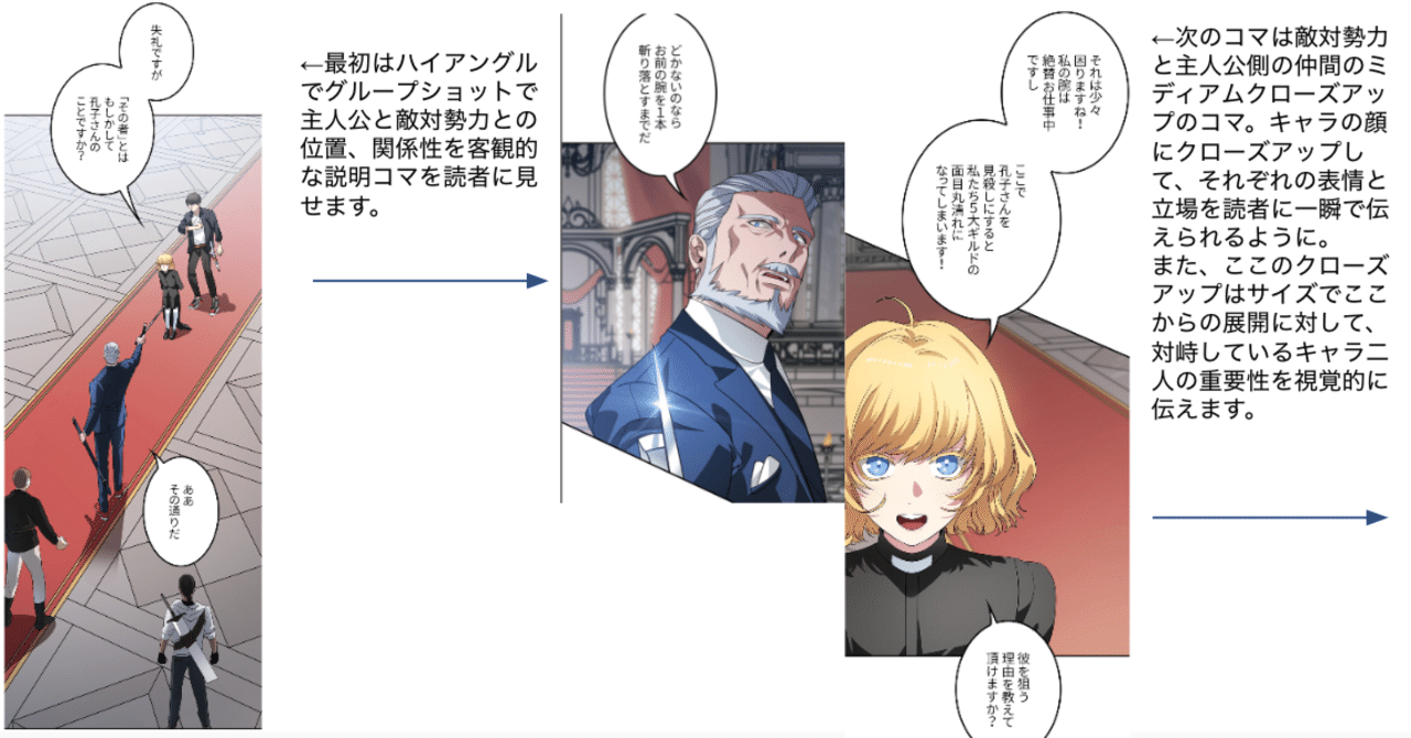 カメラワークについて ウェブトゥーン編 フーモアコミックスタジオ Note