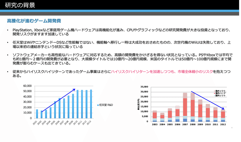 スクリーンショット 2022-07-15 23.49.20