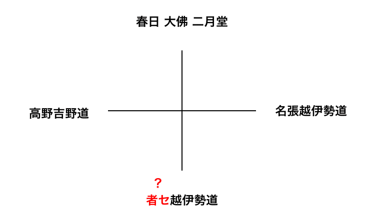 スクリーンショット 2022-07-16 15.21.52