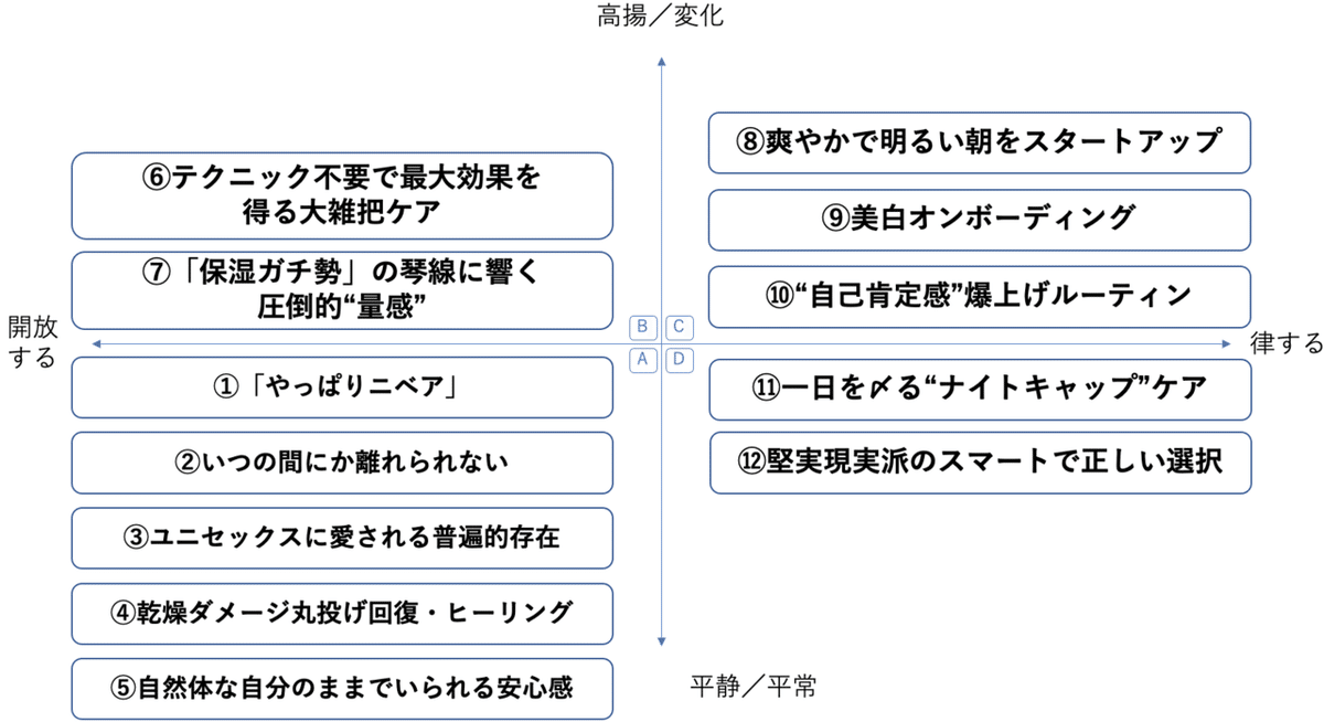 スクリーンショット 2022-07-17 7.12.45