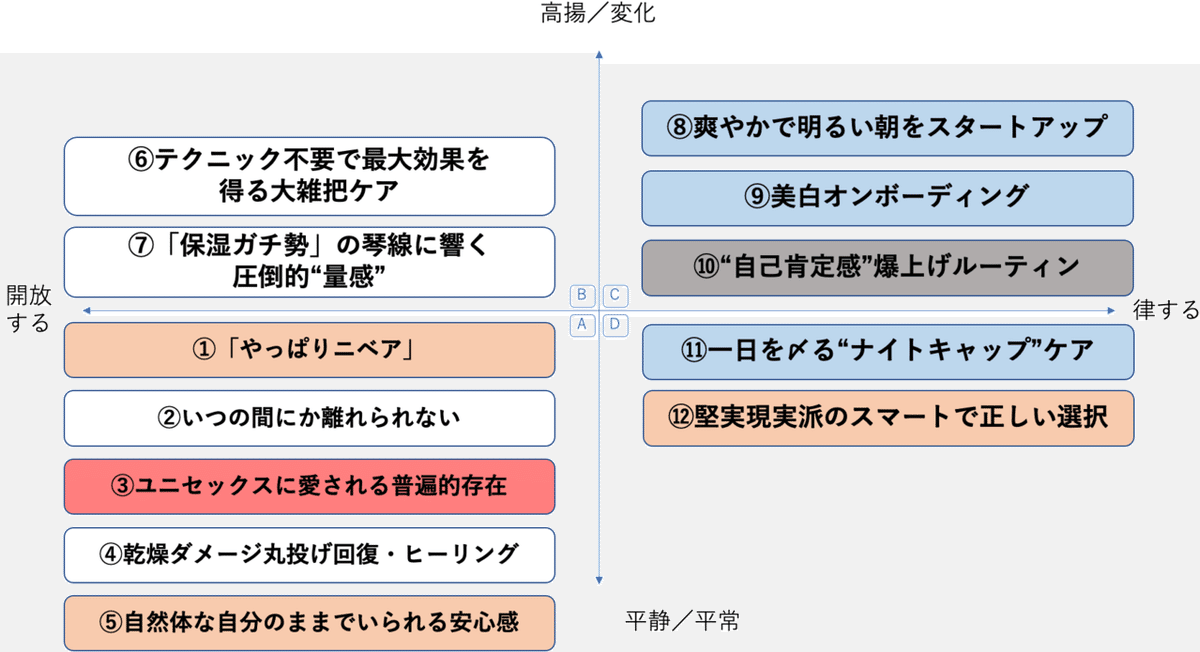 スクリーンショット 2022-07-17 8.50.01