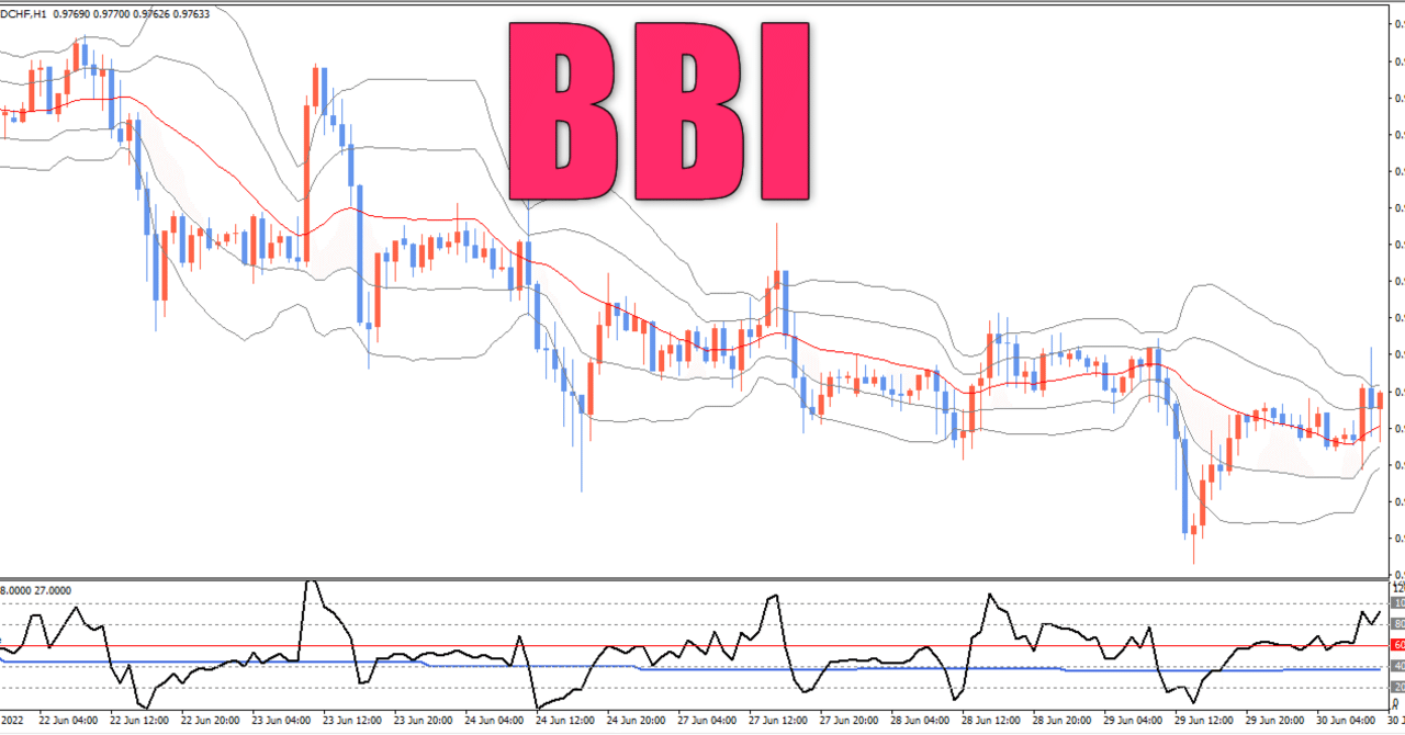 ボリンジャーバンドのオシレーター｜ひなまる