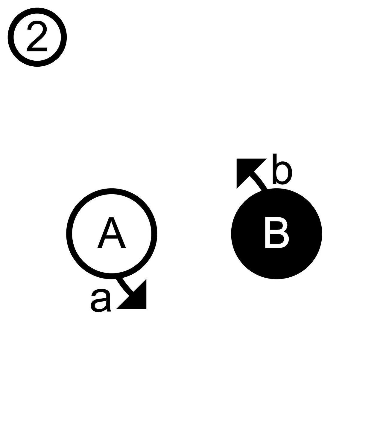 ジョジョnote ジョジョ第6部 14の言葉の完全解釈 Ver 1 0 酵母マン Ac 愛着障害 第二期 欲求を開発しよう Note