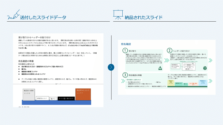 入稿物納品物事例の素材2