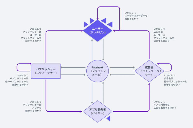 スクリーンショット 2022-07-18 10.35.43