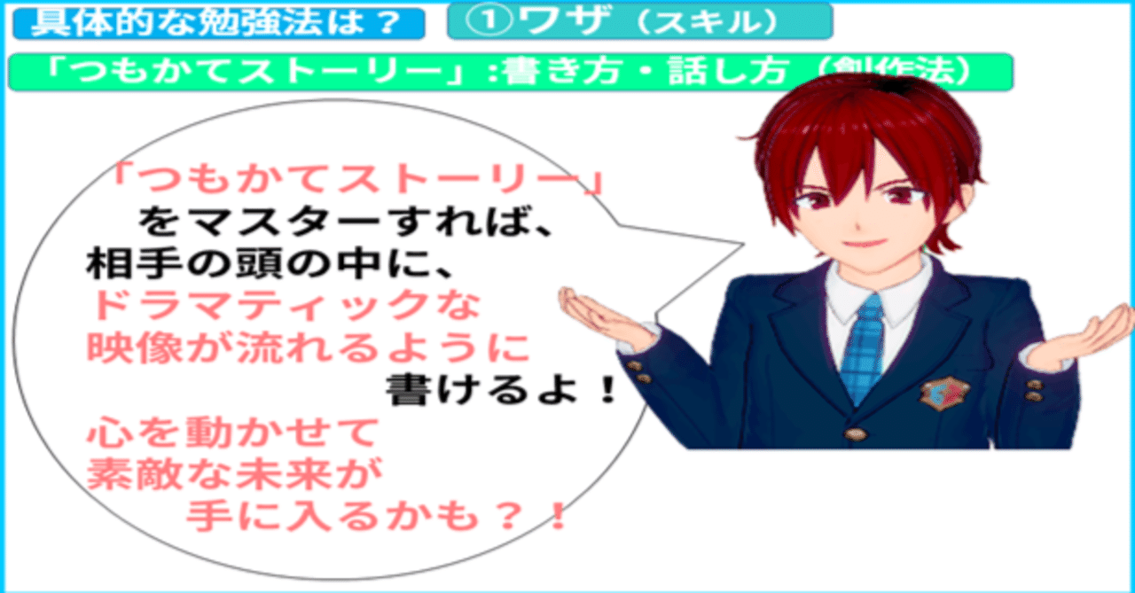 書き方メソッド 書き方のコツ ドラマ化 映像化 見える化 書き方 小論文 面接 プレゼン 読解力 鍛える トレーニング 読解力筋トレ かてこく 先生 家庭国語 先 報道記者出身の現役高校教師 先生dao 月間30万ビューに感謝 誰もが