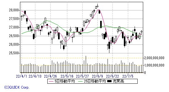 画像115