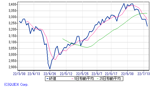 画像118