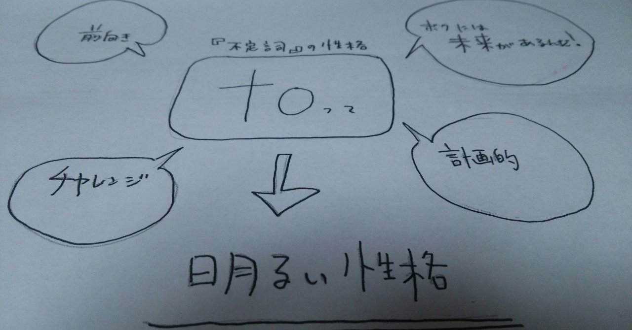 図解英語教室 不定詞って明るいんです ミト マサヒコ Note