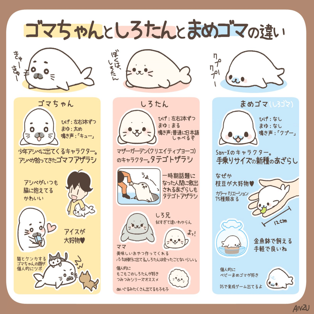 しろたんを知ってください Tak Note